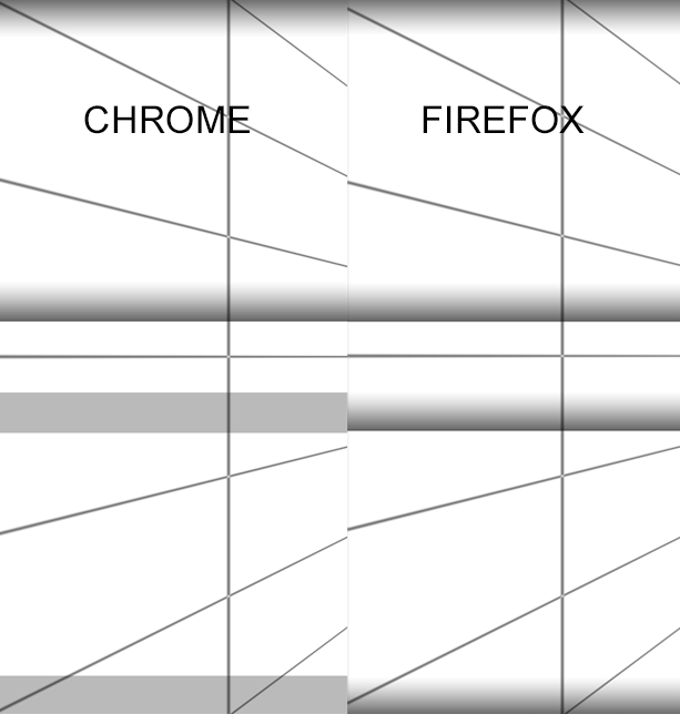chrome pano viewer chrome pano viewer